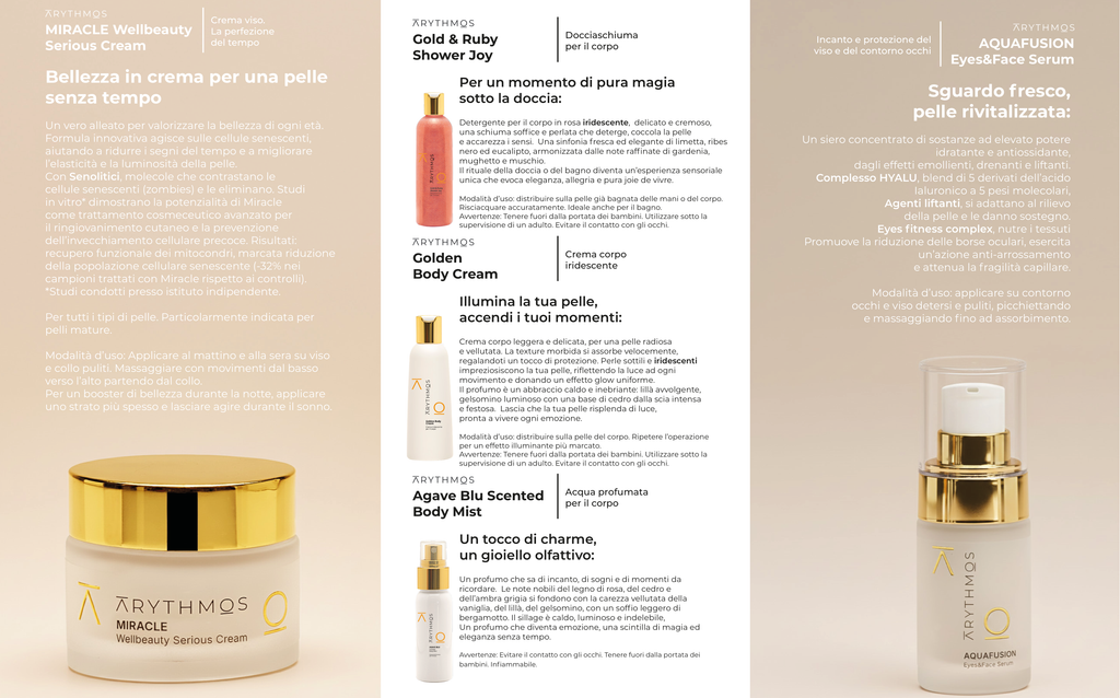 Cofanetto Beauty Miracle