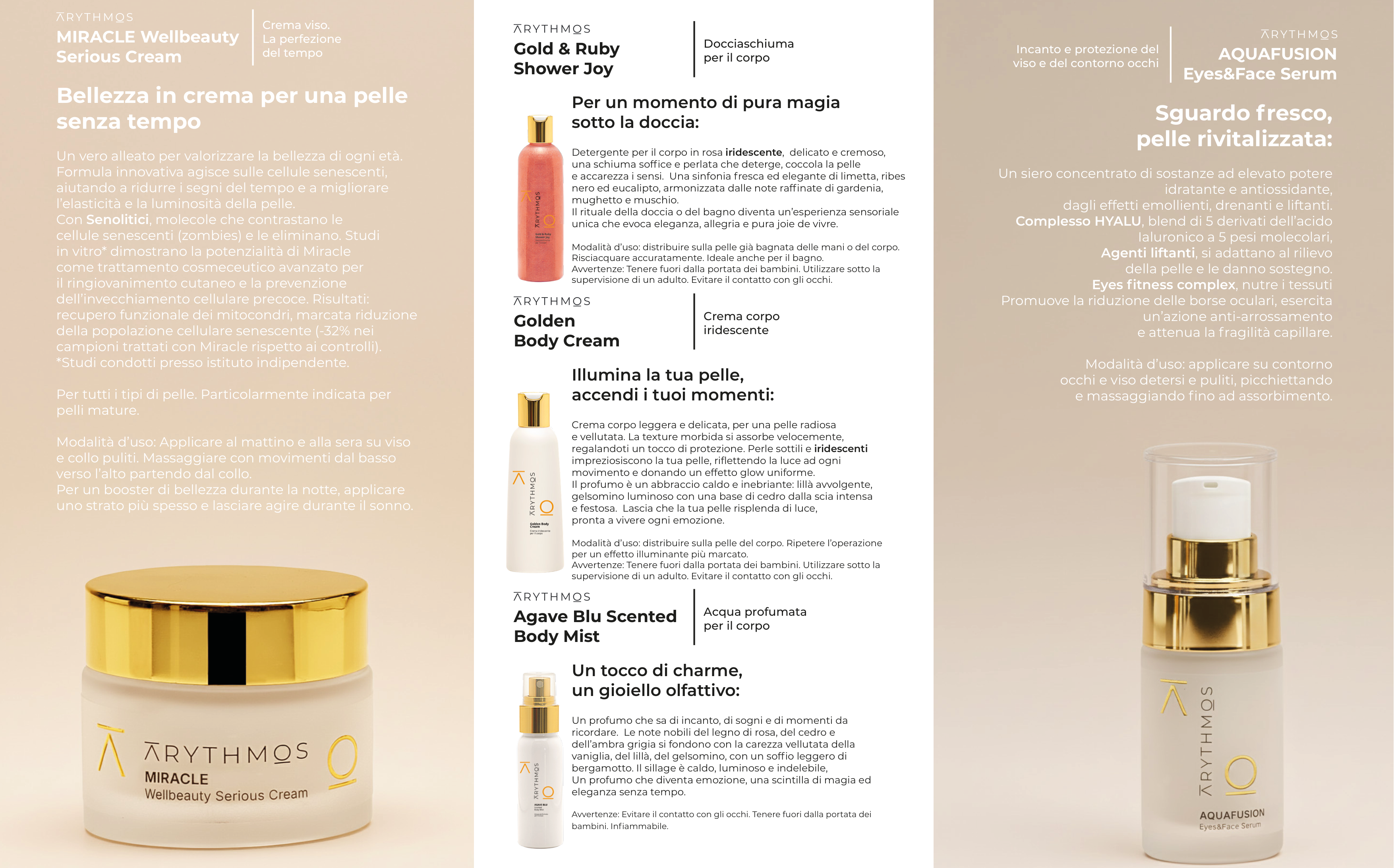 Cofanetto Beauty Miracle