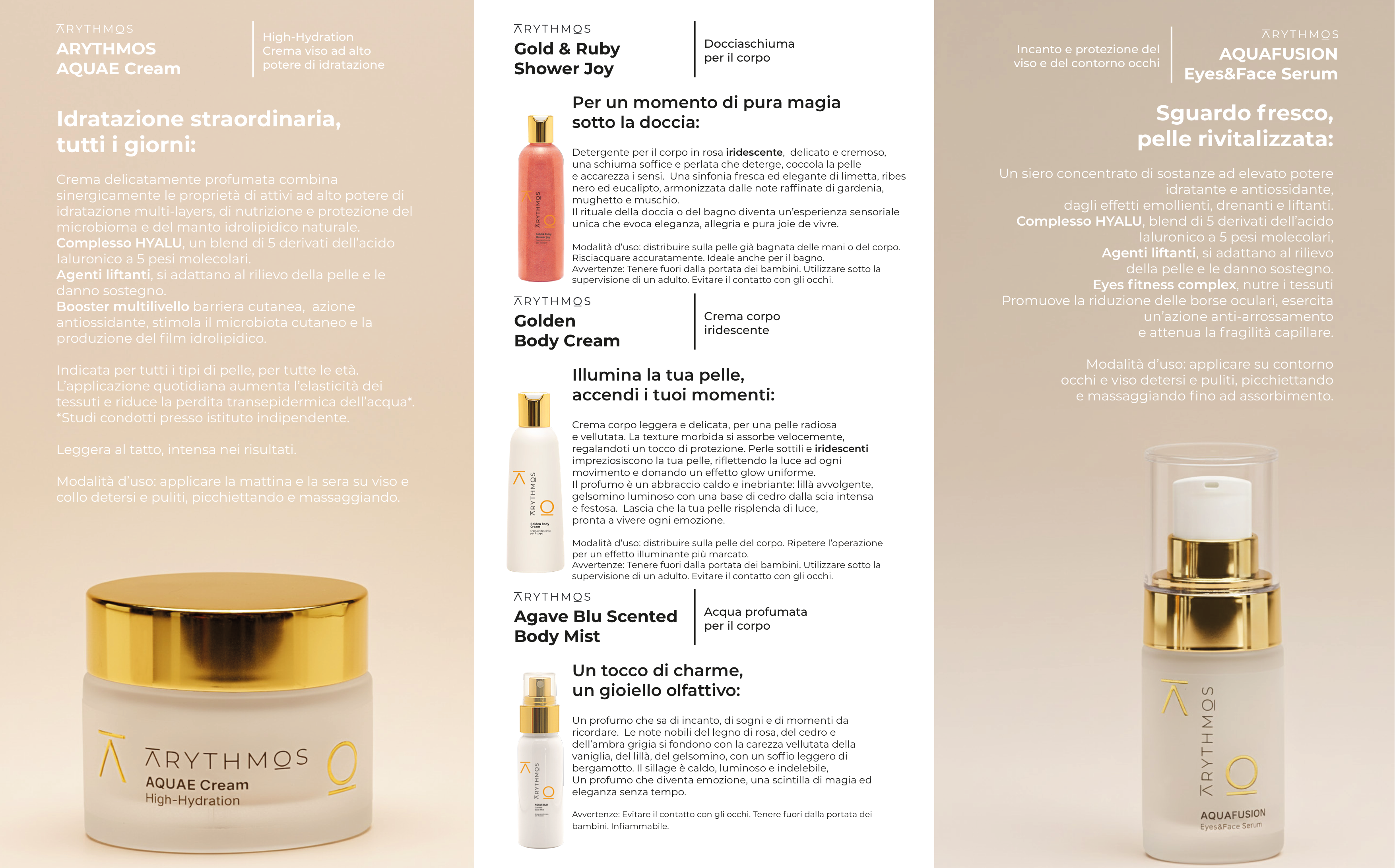 Cofanetto Beauty Aquae Cream